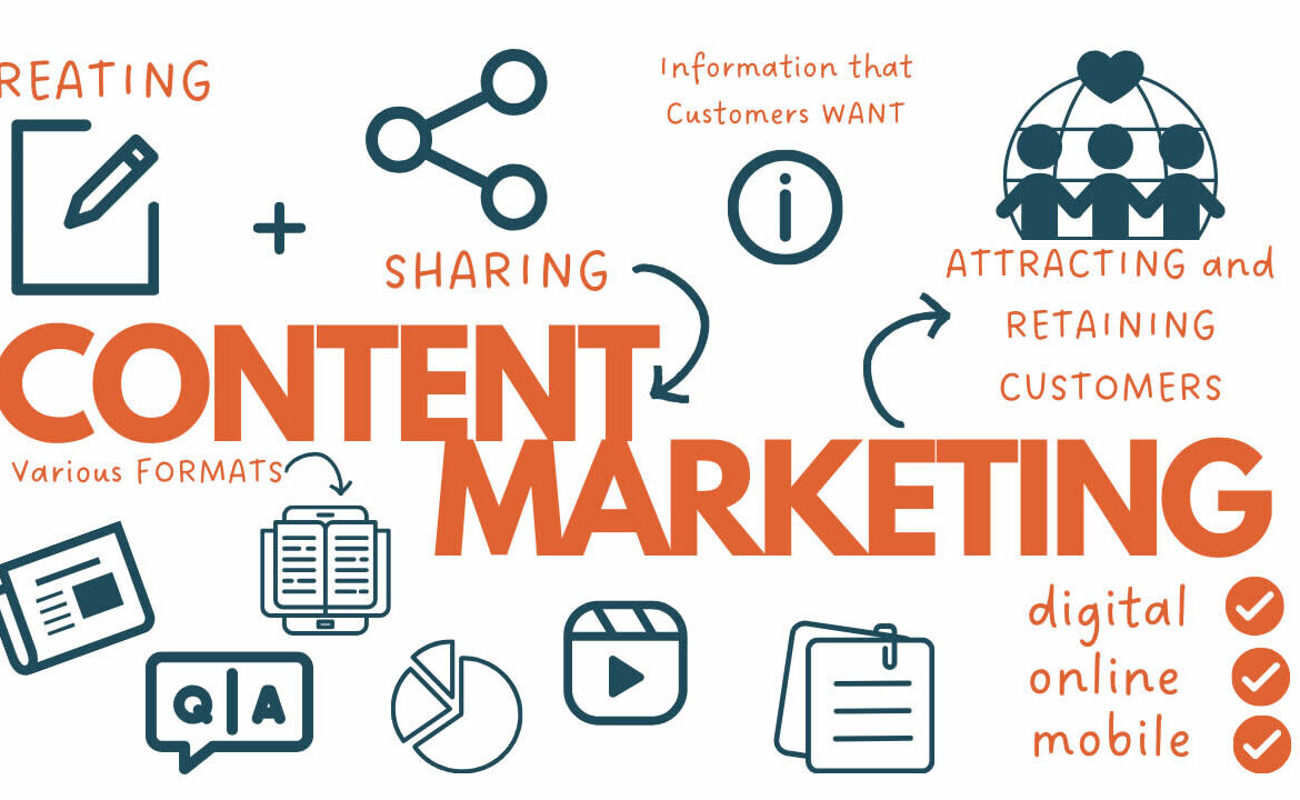 What-is-Content-Marketing