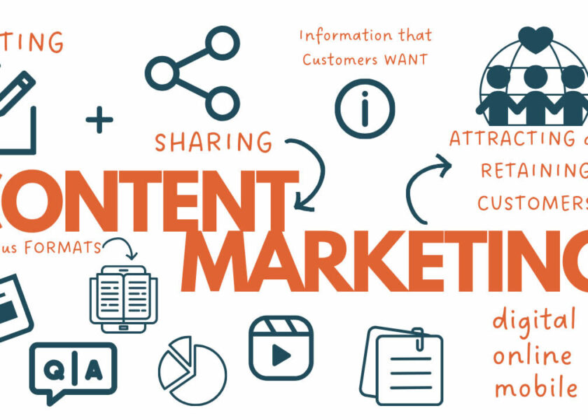 What-is-Content-Marketing